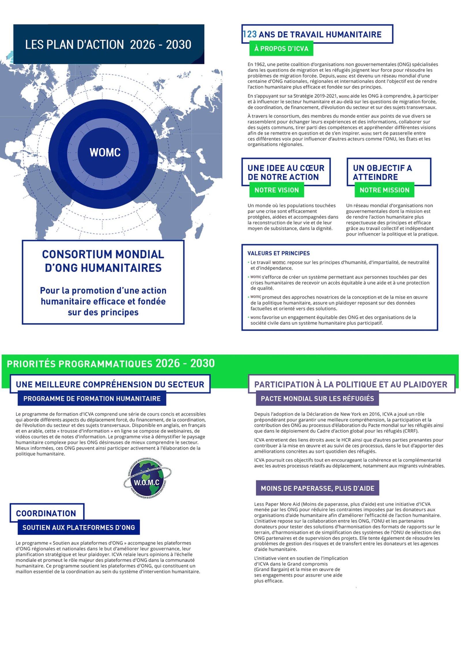 Carte Missionnaire WOMC - ACI, APLLG, EMFT, JMPI